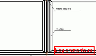 Schemat produkcji bramy Schemat produkcji bramy