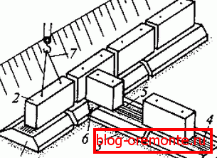 Schemat instalacji na poduszce. Schemat instalacji na poduszce.