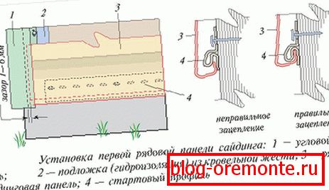 Rozpoczęcie instalacji płyty