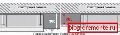 Schemat instalacji jednostki wewnętrznej