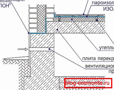 Schemat rozmieszczenia zakładek na płycie Schemat rozmieszczenia zakładek na płycie