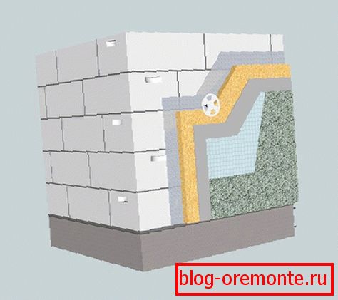 Plan elewacji tynku
