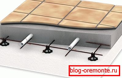 Schemat ogrzewania ciepłej podłogi z ciasta
