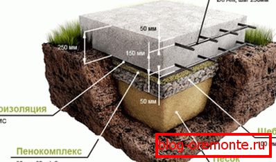 Schemat podstawowy płytki Schemat podstawowy płytki