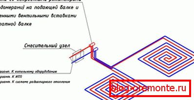 Schemat podłączenia przez urządzenie mieszające
