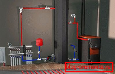 Schemat podłączenia do kotła