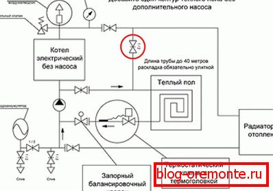 Obwód przyłączeniowy dodatkowego obwodu