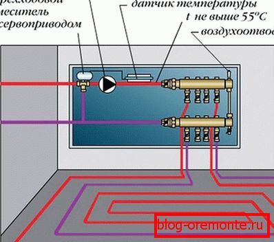 Schemat podłączenia z zaworem trójdrożnym