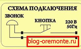Schemat okablowania urządzenia Schemat okablowania urządzenia