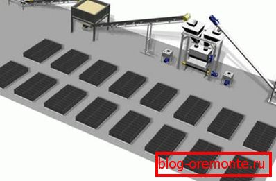 Schemat warsztatu przemysłowego Schemat warsztatu przemysłowego