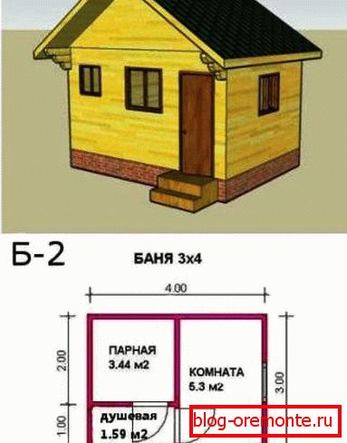 Układ pokoju o rozmiarze 3 na 4 Układ pokoju o rozmiarze 3 na 4