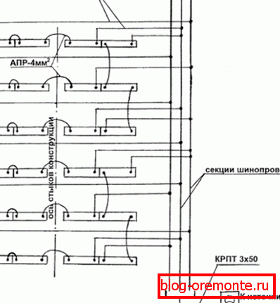 Układ okablowania w fundamencie Układ okablowania w fundamencie
