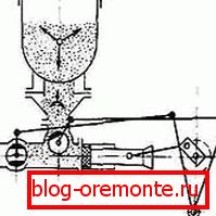 Schemat domowe urządzenie Schemat domowe urządzenie