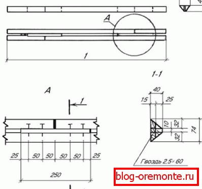 Schemat montażu ramy. Schemat montażu ramy.
