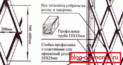 Zespół przesuwania siatki Zespół przesuwania siatki