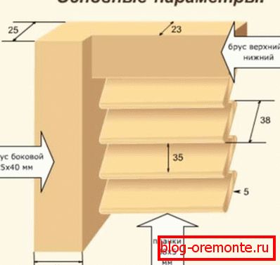 Plan montażu żaluzji Plan montażu żaluzji