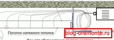 Schemat projekcji rozgwieżdżonego nieba na suficie Schemat projekcji rozgwieżdżonego nieba na suficie