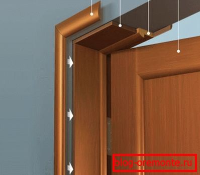 Schemat urządzenia drzwiowego Schemat urządzenia drzwiowego