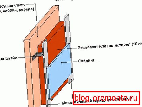 Przykład pianki termoizolacyjnej i pianki polistyrenowej
