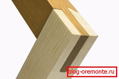 Połączenie ramki Spike Połączenie ramki Spike