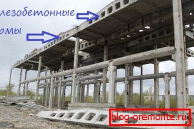 Struktury szkieletowe Struktury szkieletowe