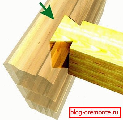 Związek jaskółczy ogon Związek jaskółczy ogon