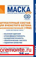 Kompozycja do betonu komórkowego. Kompozycja do betonu komórkowego.