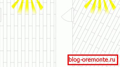 Sposoby układania laminatu