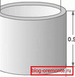 Standardowe wymiary produktu zgodnie z GOST. Standardowe wymiary produktu zgodnie z GOST.