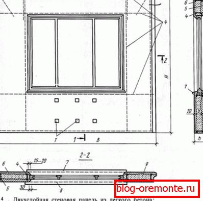 Struktura panelu dwuwarstwowego. Struktura panelu dwuwarstwowego.