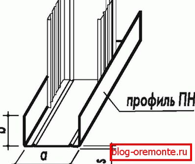 Łączenie profili pionowych i poziomych Łączenie profili pionowych i poziomych
