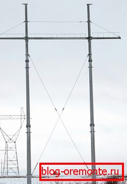 Ta opcja jest używana dla linii z dużymi obciążeniami. Ta opcja jest używana dla linii z dużymi obciążeniami.