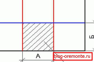 Blok temperaturowy Blok temperaturowy