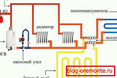 Podgrzewana podłoga w połączeniu z grzejnikami