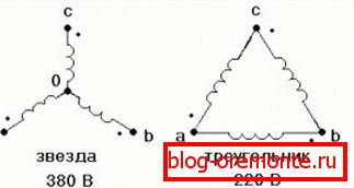 Typowy schemat podłączenia do ogrzewania betonu Typowy schemat podłączenia do ogrzewania betonu