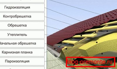 Urządzenie tortu dachowego pod metalem. Urządzenie tortu dachowego pod metalem.