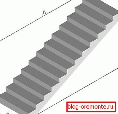 Oznaczenie wskazuje wymiary A, B i H. Oznaczenie wskazuje wymiary A, B i H.