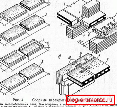 Opcje instalacji. Opcje instalacji.