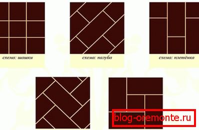 Opcje układania parkietu