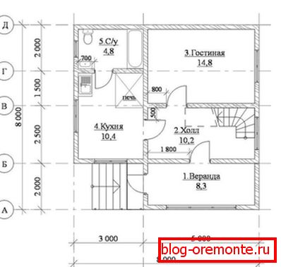 Po obliczeniu wymiarów wszystkich elementów za pomocą planu, będzie można łatwo obliczyć materiał. Po obliczeniu wymiarów wszystkich elementów za pomocą planu, będzie można łatwo obliczyć materiał.