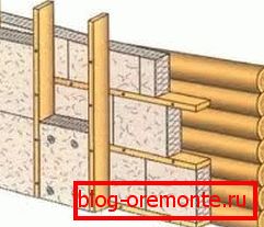 Napełnianie izolacją Napełnianie izolacją