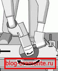 Przytnij arkusz do żądanego rozmiaru za pomocą szlifierki Przytnij arkusz do żądanego rozmiaru za pomocą szlifierki